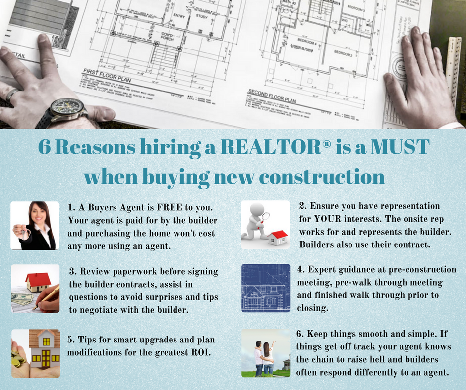 do you need a realtor for a new build